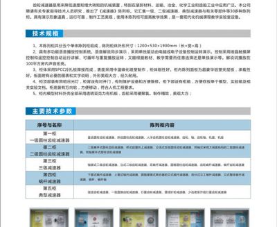 HPSJ-18型《减速器